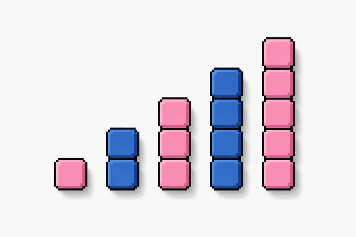 Gráfico de barras mostrando o aumento da velocidade de carregamento de um site.